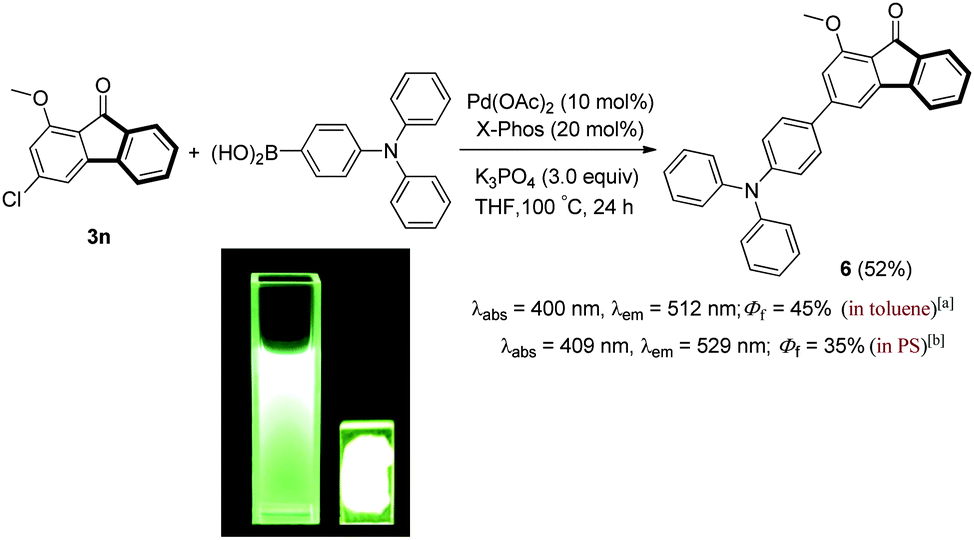 Chelation Assisted Pd Catalysed Ortho Selective Oxidative C H C H Cross Coupling Of Aromatic Carboxylic Acids With Arenes And Intramolecular Friedel Crafts Acylation One Pot Formation Of Fluorenones Chemical Communications Rsc Publishing