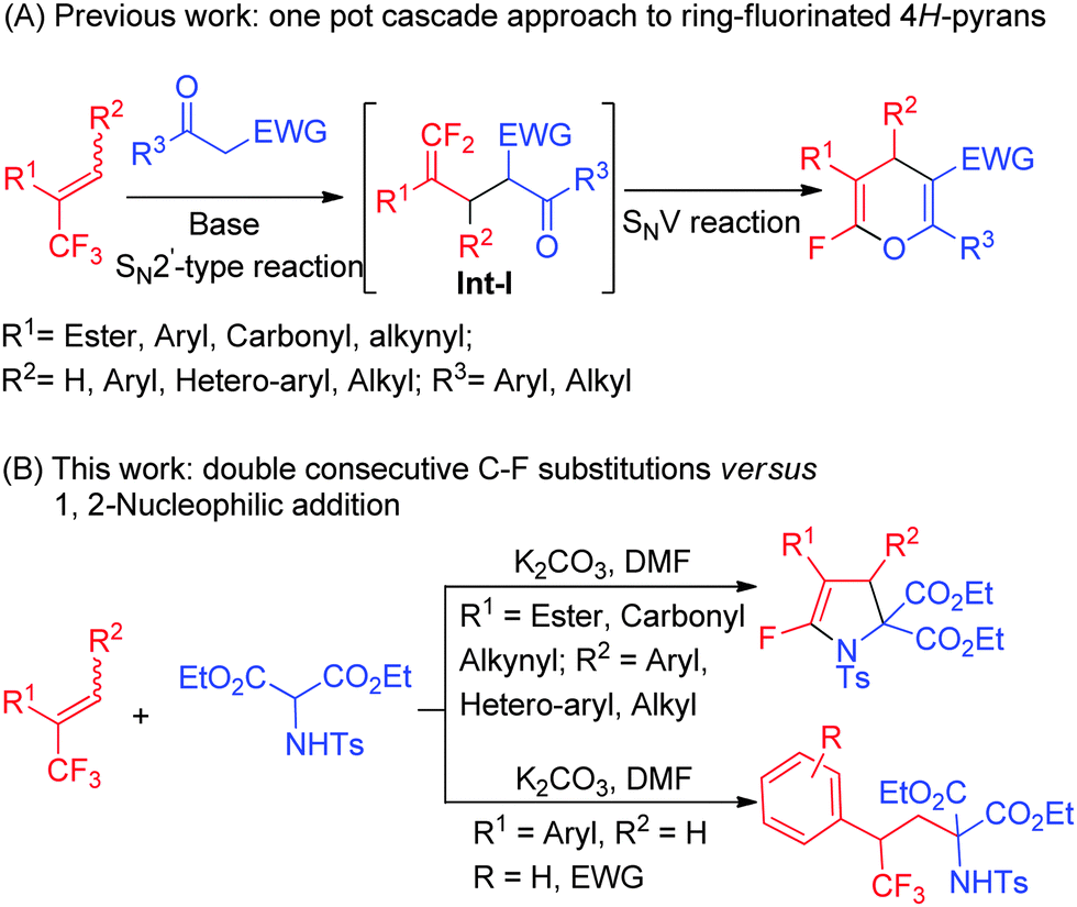 Synthesis Of 2 Fluoro 2 Pyrrolines Via Tandem Reaction Of A Trifluoromethyl A B Unsaturated Carbonyl Compounds With N Tosylated 2 Aminomalonates Chemical Communications Rsc Publishing