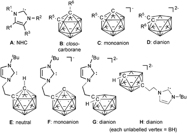 Tethered N-heterocyclic carbene–carboranes: unique ligands that exhibit ...