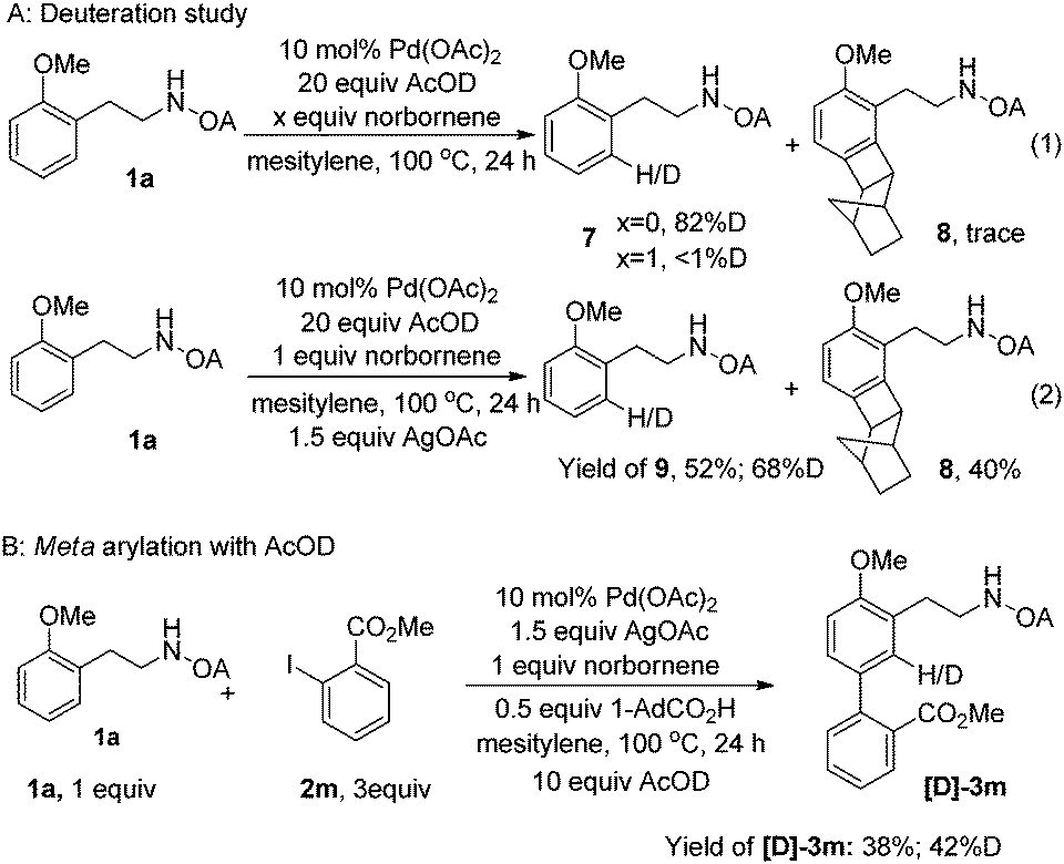 Highly Regioselective Meta Arylation Of Oxalyl Amide Protected B Arylethylamine Via The Catellani Reaction Chemical Communications Rsc Publishing