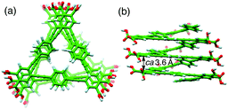 Helix–helix inversion of an optically-inactive π-conjugated foldamer ...