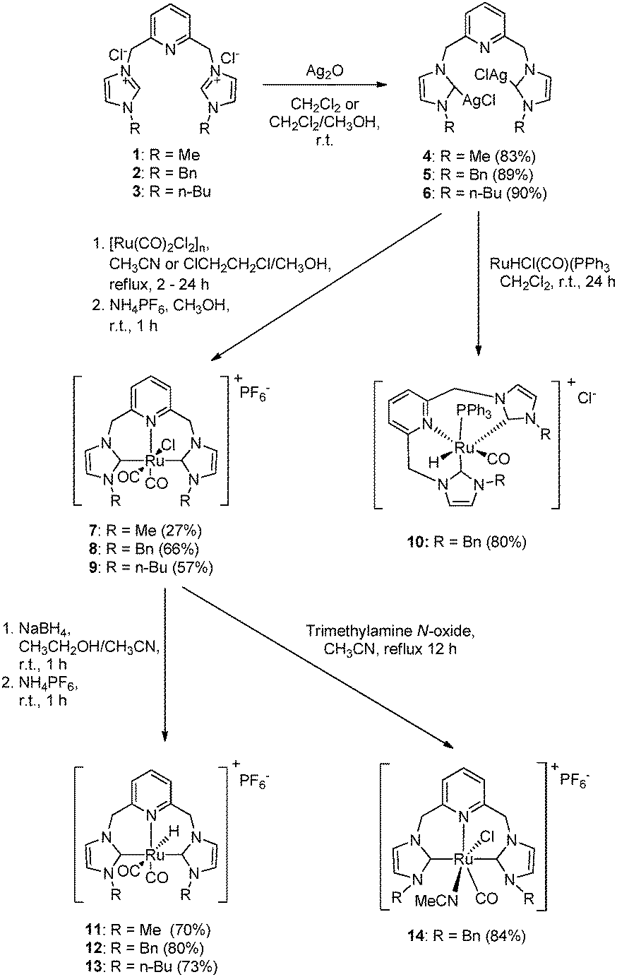 A Binary Catalyst System Of A Cationic Ru Cnc Pincer Complex With An Alkali Metal Salt For Selective Hydroboration Of Carbon Dioxide Chemical Communications Rsc Publishing