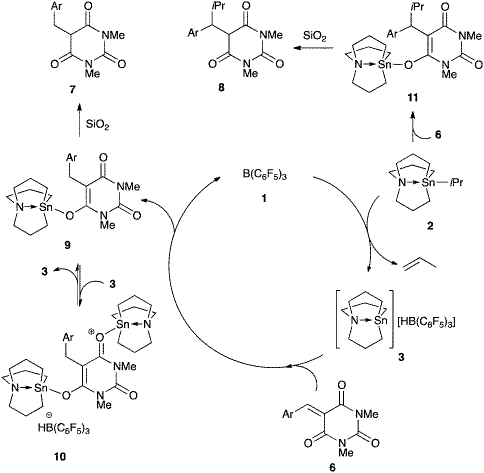 B C6f5 3 Catalyzed Transfer 1 4 Hydrostannylation Of A B Unsaturated Carbonyls Using Ipr Tricarbastannatrane Chemical Communications Rsc Publishing