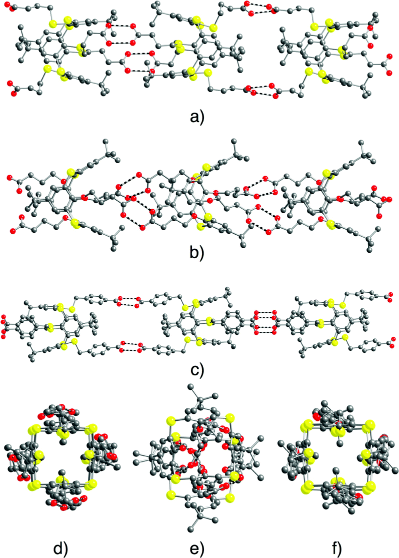 Molecular tectonics: tetracarboxythiacalix[4]arene derivatives as ...