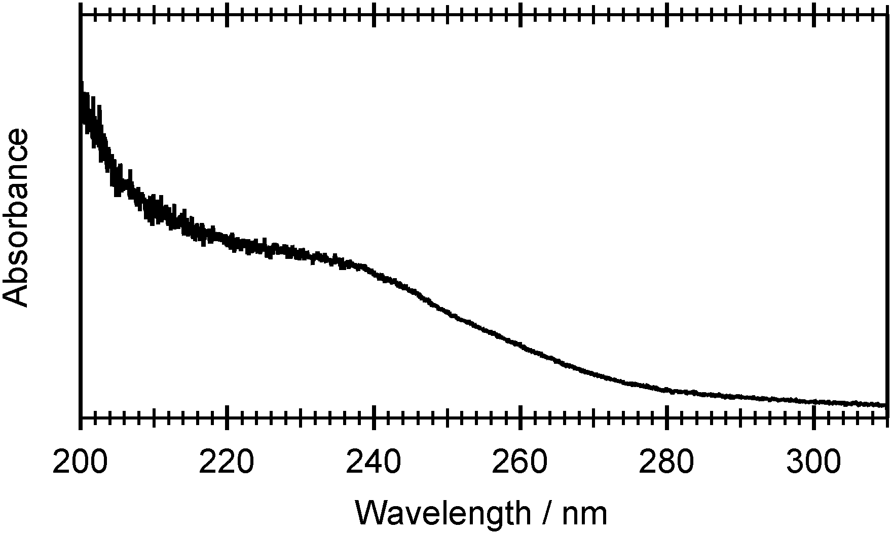 Extreme Population Inversion In The Fragments Formed By Uv Photoinduced S H Bond Fission In 2 Thiophenethiol Physical Chemistry Chemical Physics Rsc Publishing