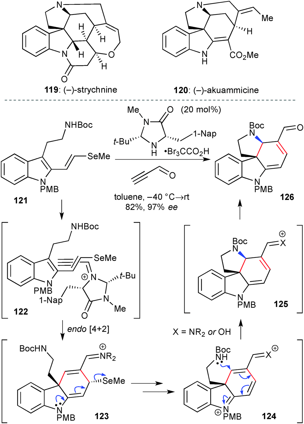 Cascade polycyclizations in natural product synthesis - Chemical ...