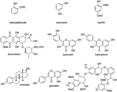 Catalytic asymmetric dearomatization (CADA) reactions of phenol and ...
