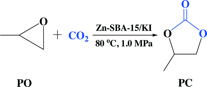 Experimental And Theoretical Insights Into Binary Zn Sba 15 Ki Catalysts For The Selective Coupling Of Co2 And Epoxides Into Cyclic Carbonates Under Mild Conditions Catalysis Science Technology Rsc Publishing