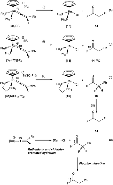 Access to novel fluorovinylidene ligands via exploitation of outer ...