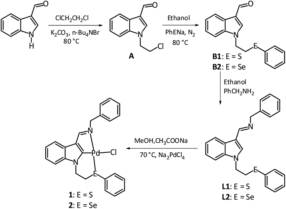 Palladacycles Of Unsymmetrical N C E E S Se Pincers Based On Indole Their Synthesis Structure And Application In The Catalysis Of Heck Coupling And Allylation Of Aldehydes Dalton Transactions Rsc Publishing