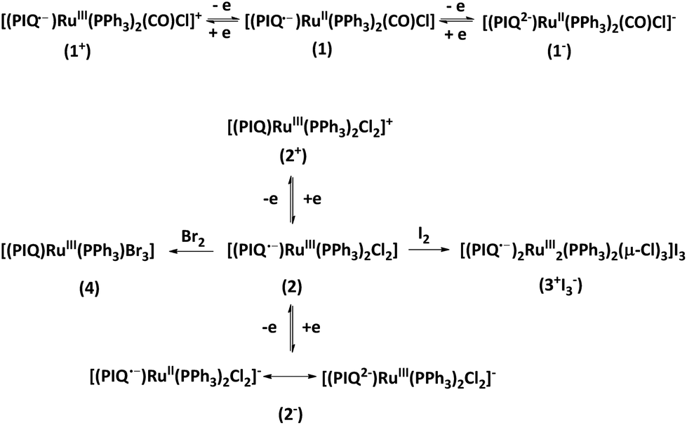 Radical Non Radical States Of The Ru Piq Core In Complexes Piq 9 10 Phenanthreneiminoquinone Dalton Transactions Rsc Publishing
