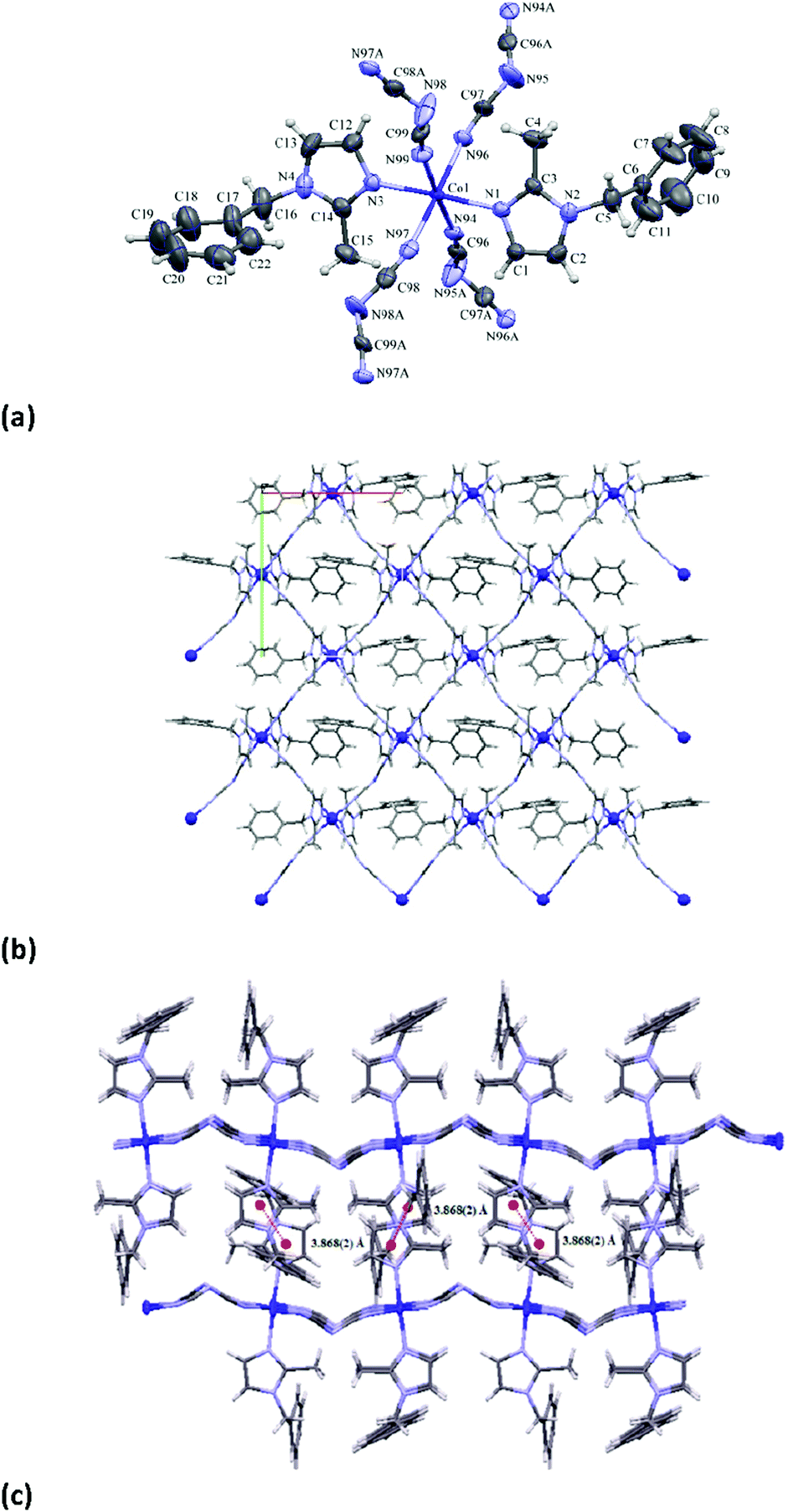 Single Ion Magnet Behaviour In Mononuclear And Two - 