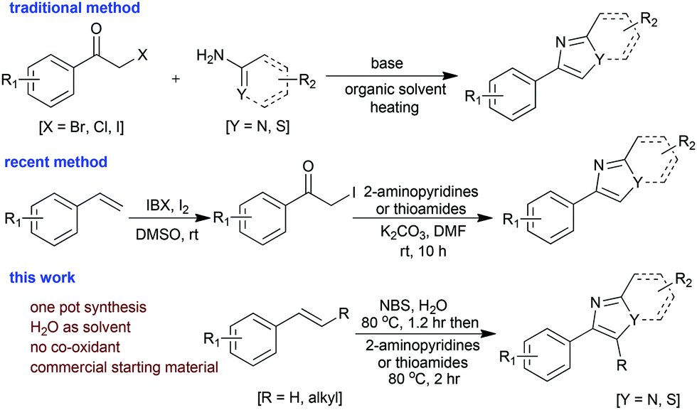 One Pot Synthesis Of Substituted Imidazopyridines And Thiazoles From Styrenes In Water Assisted By Nbs Green Chemistry Rsc Publishing