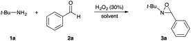 Hydrogen peroxide/dimethyl carbonate: a green system for epoxidation of ...