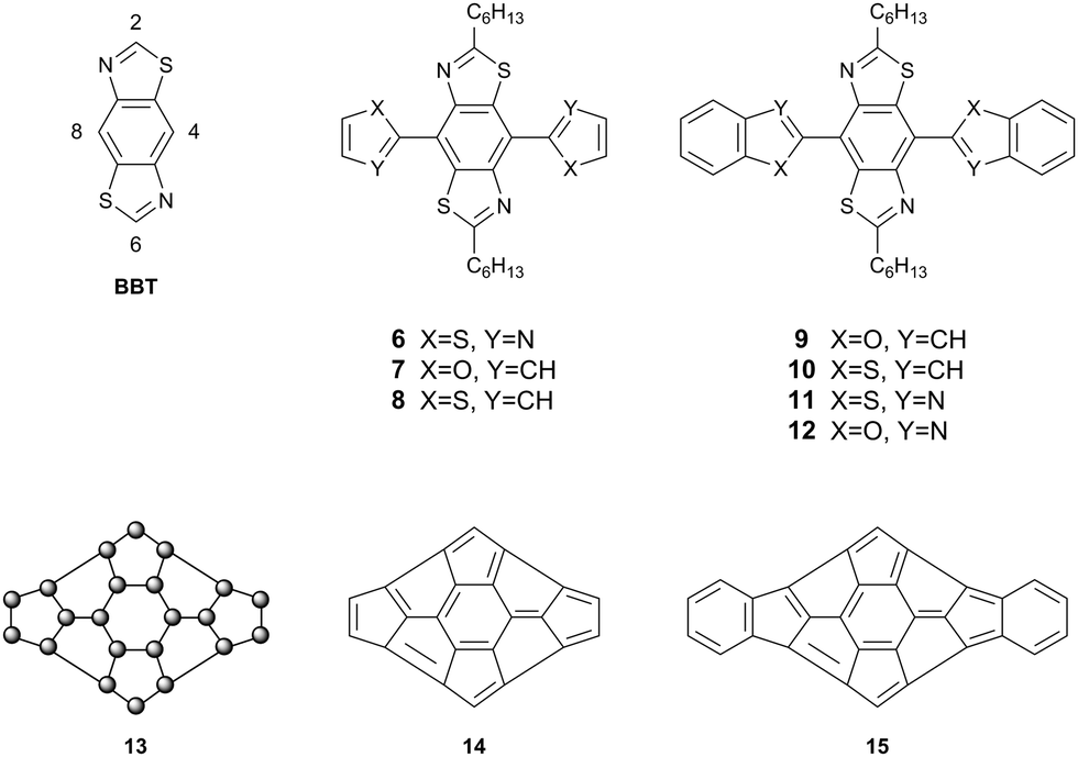 To Bend Or Not To Bend Are Heteroatom Interactions Within Conjugated Molecules Effective In Dictating Conformation And Planarity Materials Horizons Rsc Publishing