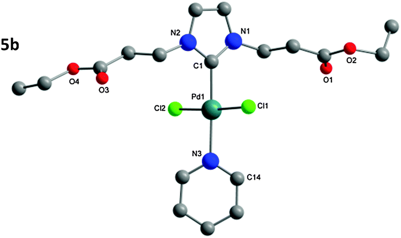 Amino acid-derived N-heterocyclic carbene palladium complexes for ...
