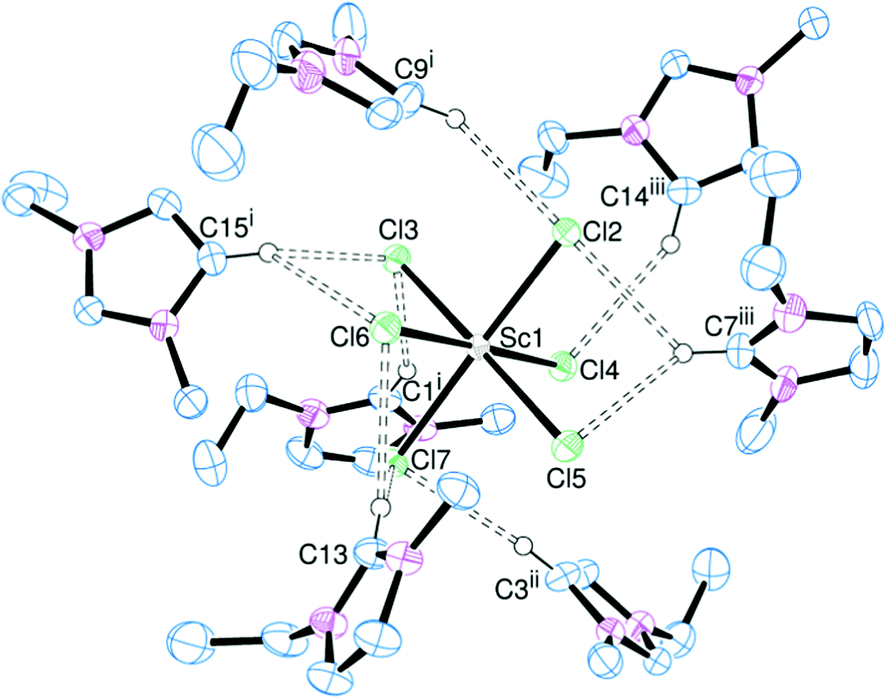 cl4 ion bonding