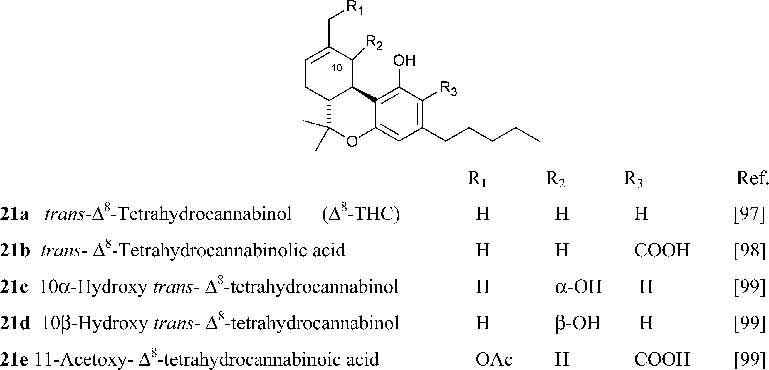 Phytocannabinoids: a unified critical inventory - Natural Product Reports (RSC Publishing) DOI ...