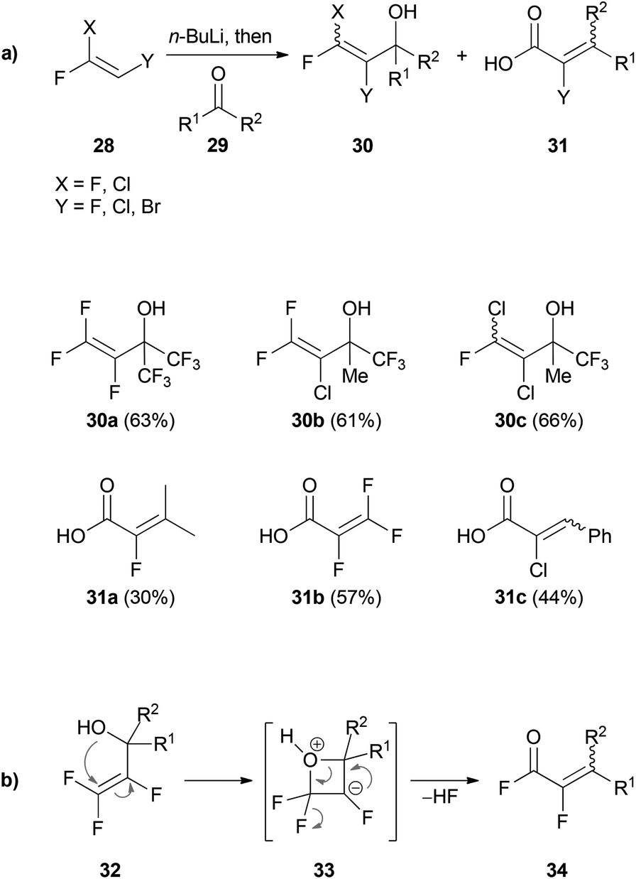 Trihaloethenes as versatile building blocks for organic synthesis ...