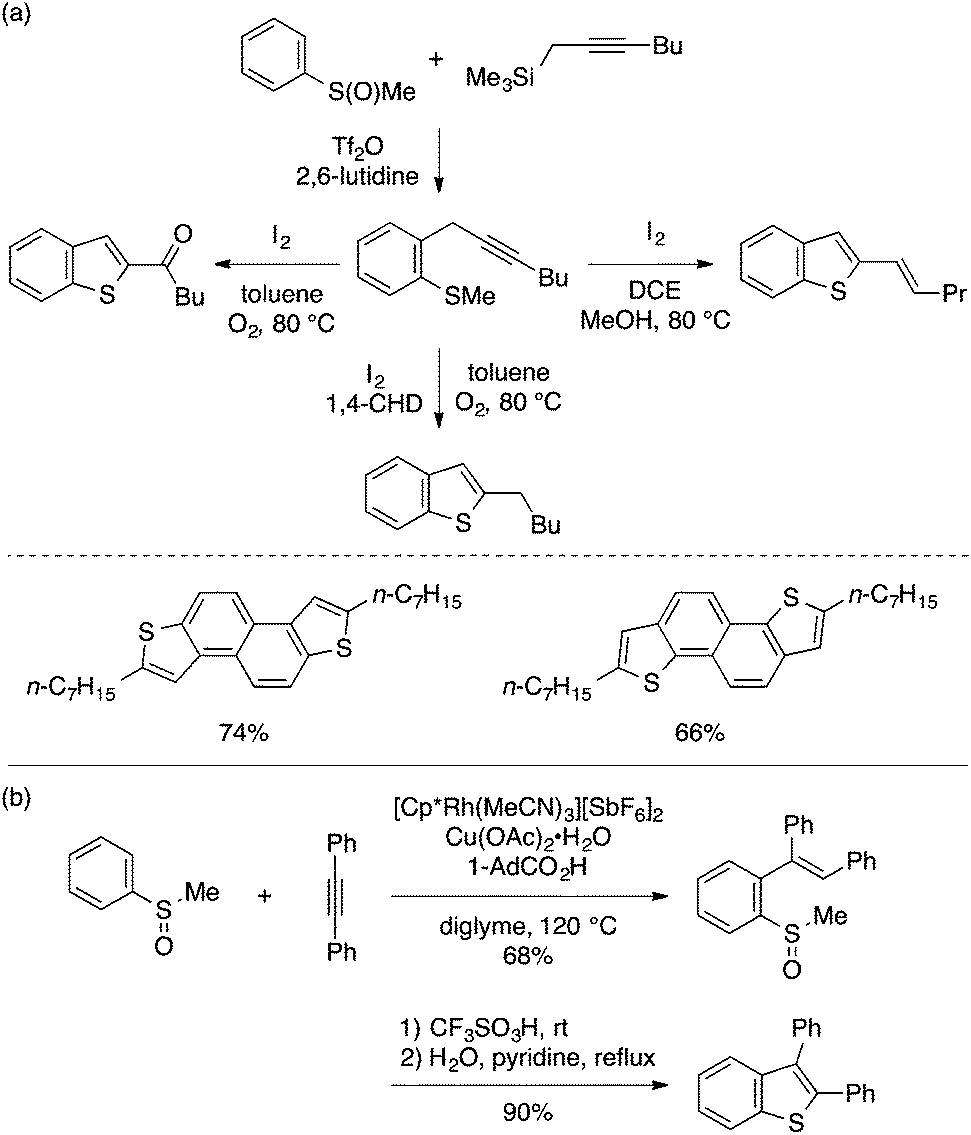 Recent Developments In Synthetic Methods For Benzo[ B ]heteroles ...