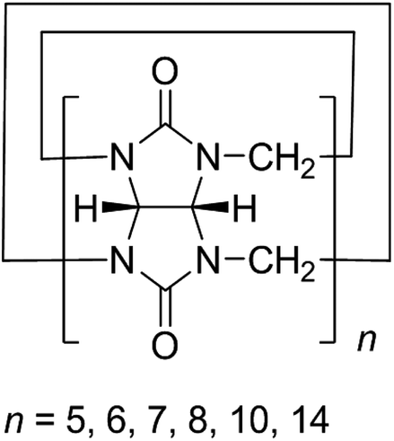 Synthesis And Separation Of Cucurbit N Urils And Their Derivatives Organic Biomolecular Chemistry Rsc Publishing