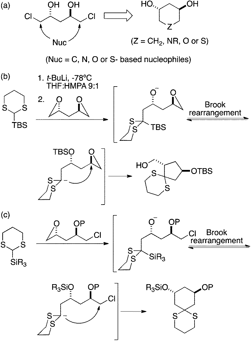 Synthesis of cyclic 1,3diols as scaffolds for spatially directed