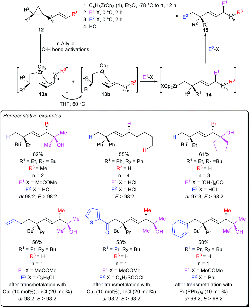 Zirconocene Assisted Remote Cleavage Of C C And C O Bonds Application To Acyclic Stereodefined Metalated Hydrocarbons Organic Biomolecular Chemistry Rsc Publishing