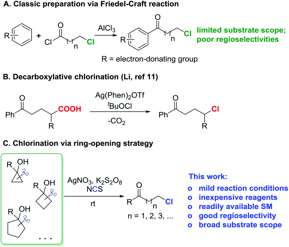 Regiospecific Synthesis Of Distally Chlorinated Ketones Via C C Bond Cleavage Of Cycloalkanols Organic Chemistry Frontiers Rsc Publishing