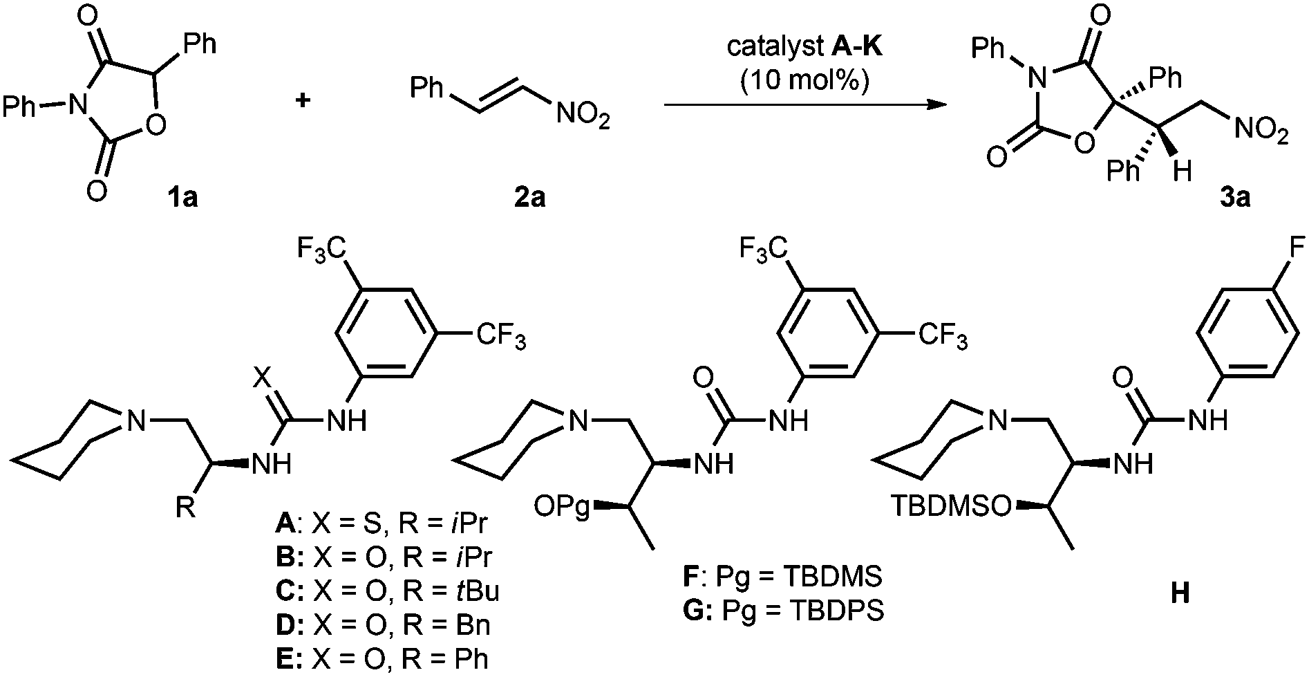 Organocatalytic Asymmetric Conjugate Addition Of Diaryloxazolidin 2 4 Diones To Nitroolefins An Efficient Approach To Chiral A Aryl A Hydroxy Carboxylic Acids Organic Chemistry Frontiers Rsc Publishing