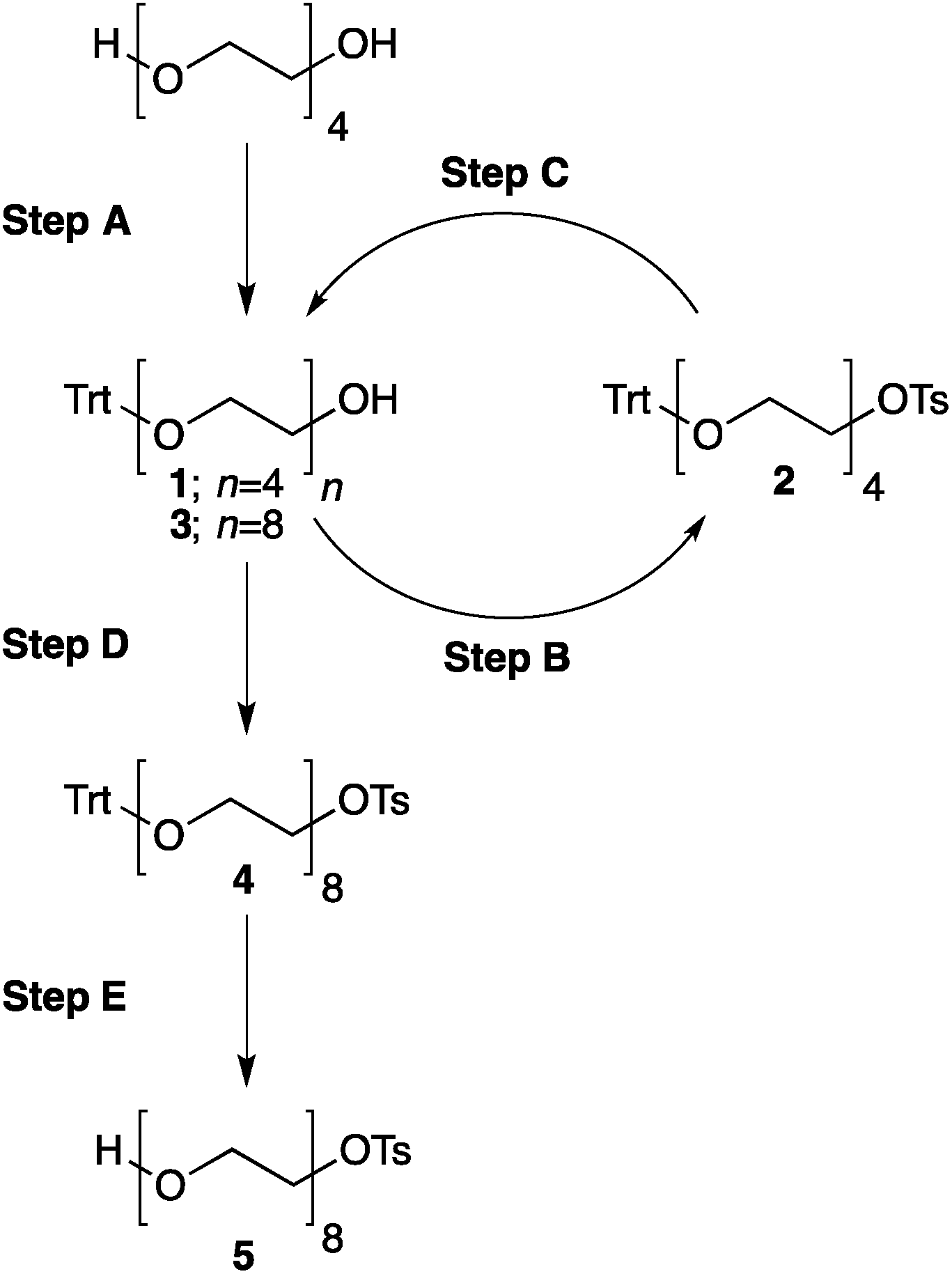 Naoh h2o