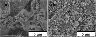 Improved adsorption properties of granulated copper hexacyanoferrate ...