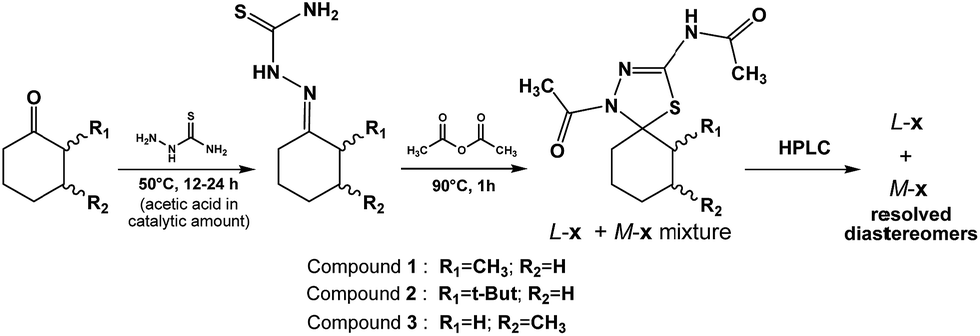 Elucidation Of The Mechanisms Governing The Thermal Diastereomerization Of Bioactive Chiral 1 3 4 Thiadiazoline Spiro Cyclohexyl Derivatives Towards Their Anancomeric Stereoisomers Rsc Advances Rsc Publishing