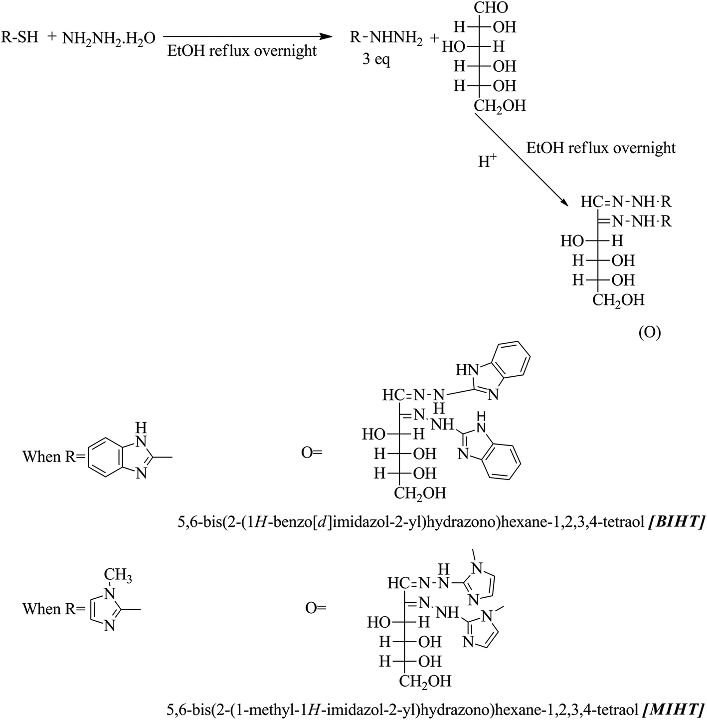 Carbohydrate Compounds As Green Corrosion Inhibitors Electrochemical Xps Dft And Molecular Dynamics Simulation Studies Rsc Advances Rsc Publishing