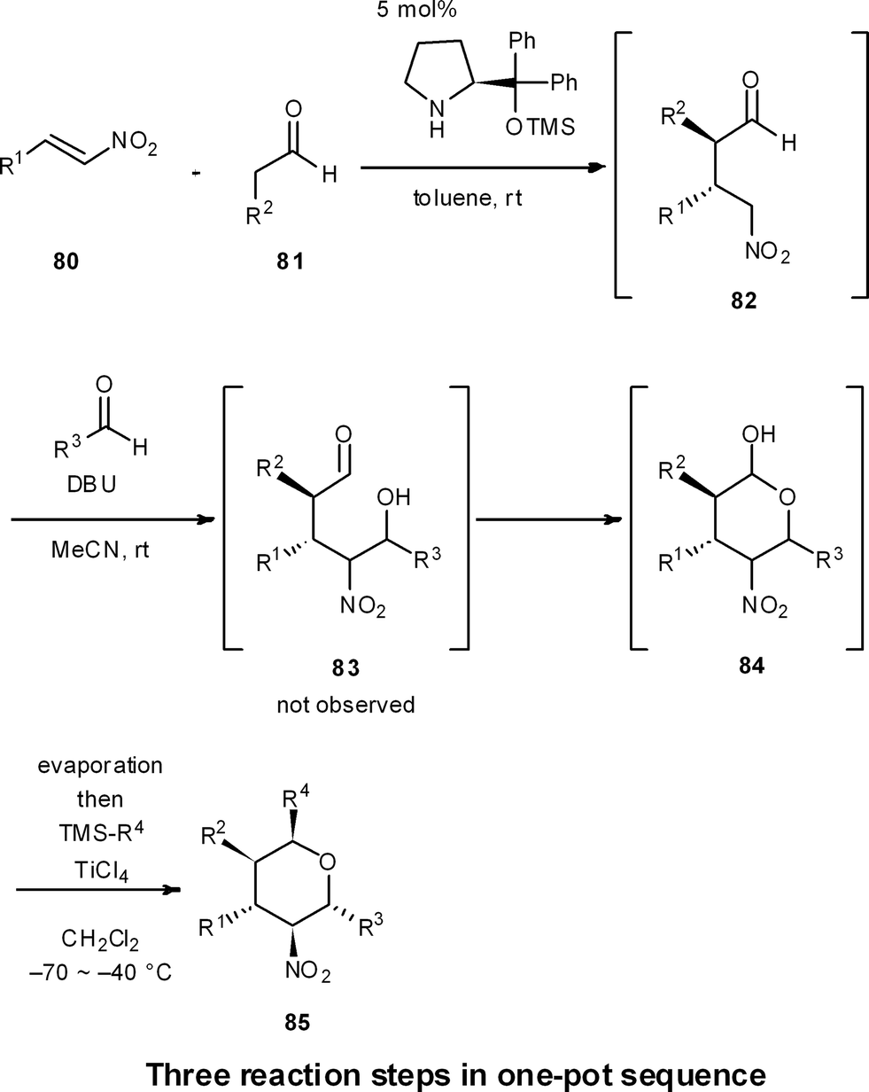 Pot Economy And One-pot Synthesis - Chemical Science (RSC Publishing ...