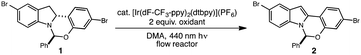 Discovery and mechanistic study of a photocatalytic indoline ...