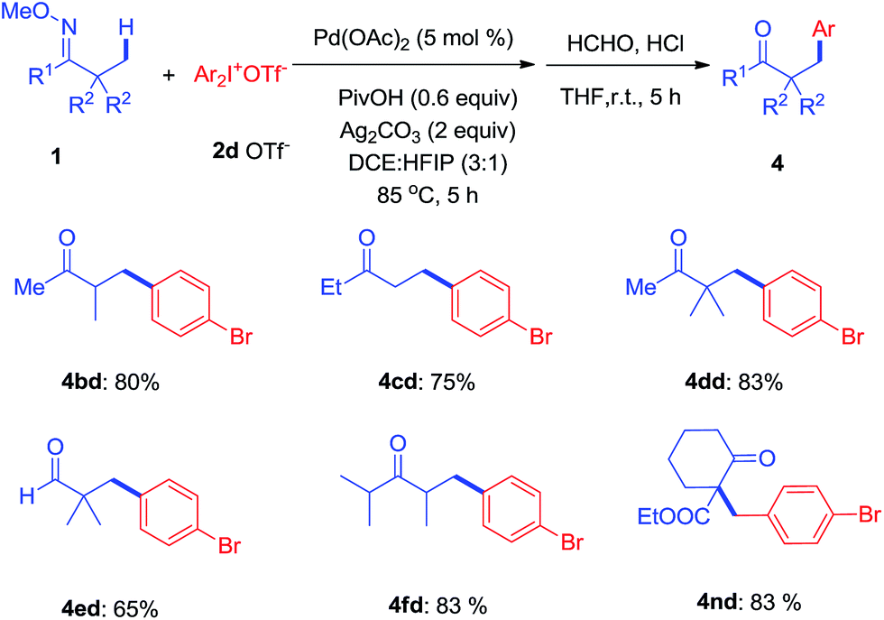 B Arylation Of Oxime Ethers Using Diaryliodonium Salts Through Activation Of Inert C Sp3 H Bonds Using A Palladium Catalyst Chemical Science Rsc Publishing