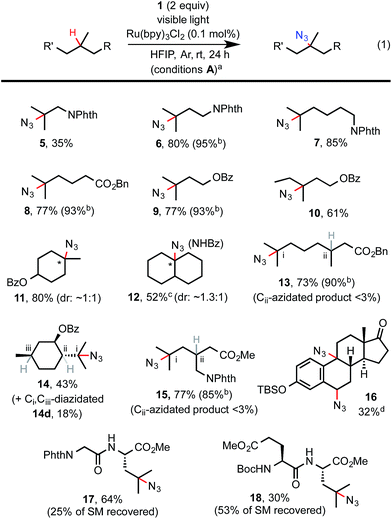 A visible-light-promoted radical reaction system for azidation and ...