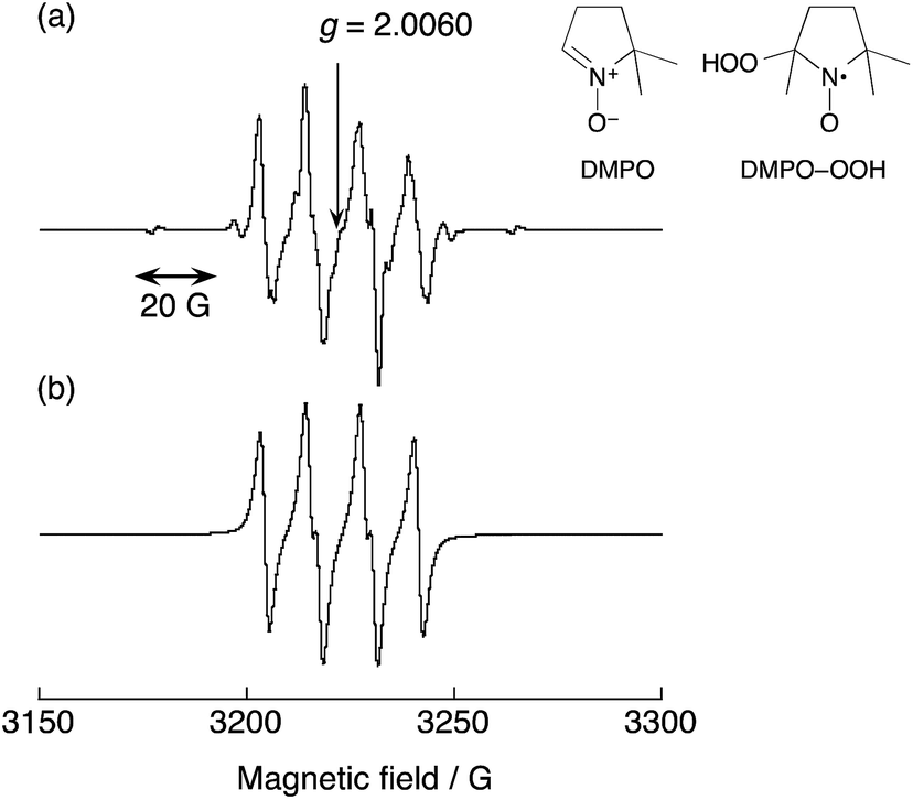 cyclohexane n hexanol water in oil emulsion cyclohexane n hexanol water in oil emulsion