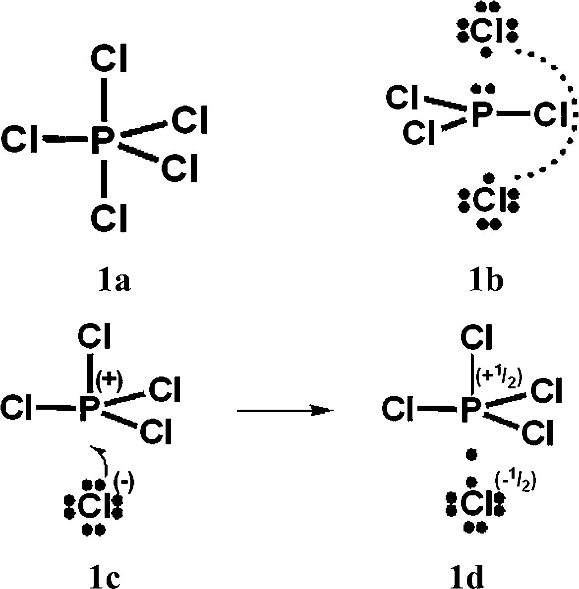 Pcl3 химическая связь схема