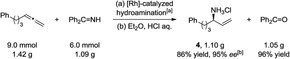 Asymmetric Synthesis Of Allylic Amines Via Hydroamination Of Allenes ...