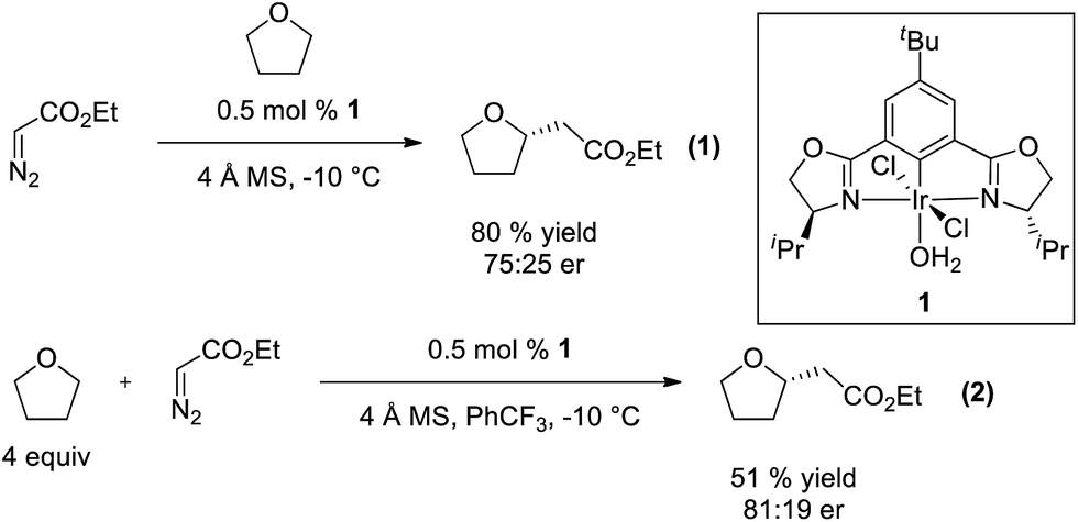 Iridium Iii Bis Imidazolinyl Phenyl Catalysts For Enantioselective C