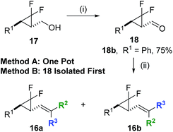 A computational triage approach to the synthesis of novel ...