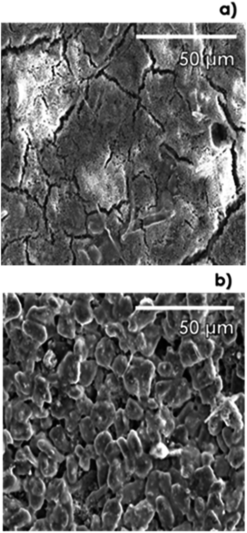 Lithium Rhenium Vii Oxide As A Novel Material For Graphite Pre Lithiation In High Performance Lithium Ion Capacitors Journal Of Materials Chemistry A Rsc Publishing