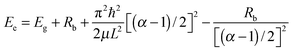 Excitonic quantum confinement modified optical conductivity of ...