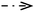 Emission stability and reversibility of upconversion nanocrystals ...