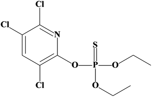Prenatal Exposure To Organophosphorus >> An In Vivo Study In Mice Mother S Gestational Exposure To Prenatal Exposure To Organophosphorus >> An In Vivo Study In Mice Mother S Gestational Exposure To