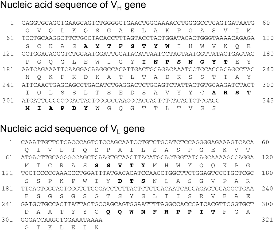 An Open Sandwich Immunoassay For Detection Of 13 R S Hydroxy 9 E 11 E Octadecadienoic Acid Analyst Rsc Publishing Doi 10 1039 C6anh
