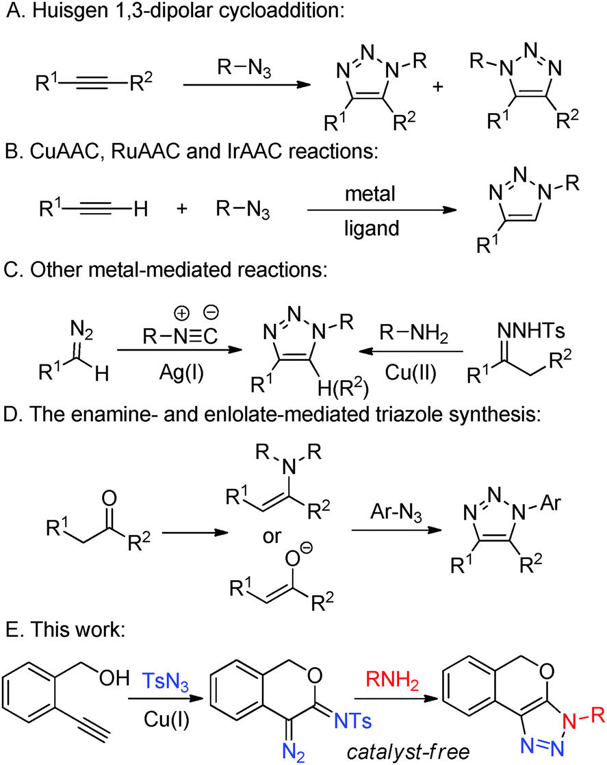 Convenient Preparation Of 4 Diazoisochroman 3 Imines And 3 Subsituted 3 5 Dihydroisochromeno 3 4 D 1 2 3 Triazoles Chemical Communications Rsc Publishing Doi 10 1039 C7cca