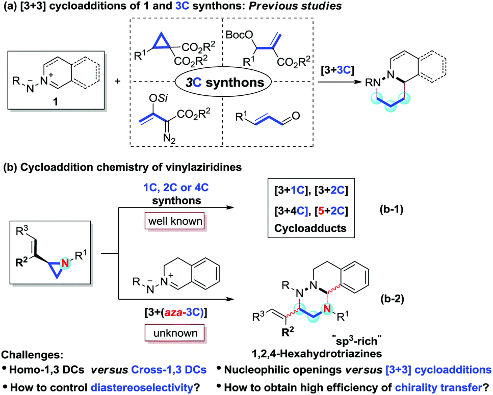 Rhodium Catalyzed Intermolecular 3 3 Cycloaddition Of Vinyl Aziridines With C N Cyclic Azomethine Imines Stereospecific Synthesis Of Chiral Fuse Chemical Communications Rsc Publishing Doi 10 1039 C7cc078c