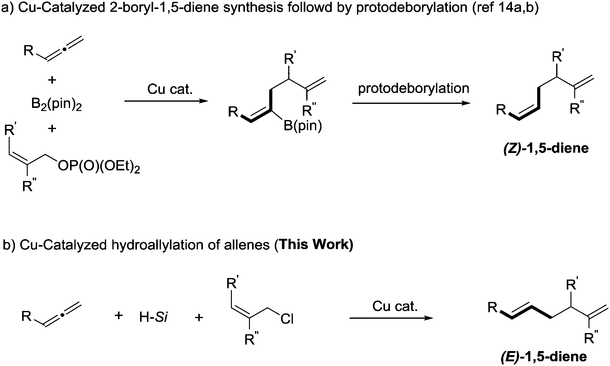 Copper Catalyzed Hydroallylation Of Allenes Employing Hydrosilanes And Allyl Chlorides Chemical Communications Rsc Publishing Doi 10 1039 C7ccd
